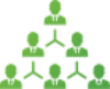 800-employees