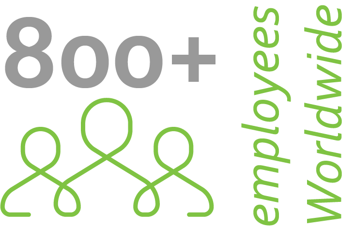 800-employees