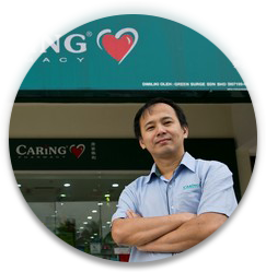 Loo-Jooi-Leng