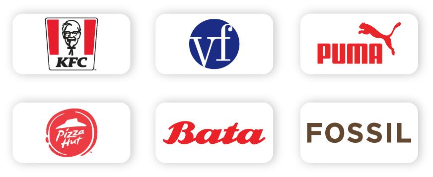 Capillary Loyalty Software Customers