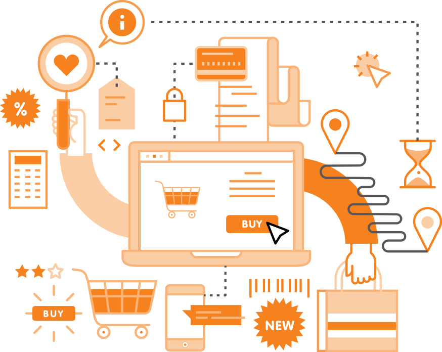 Current Trends in eCommerce