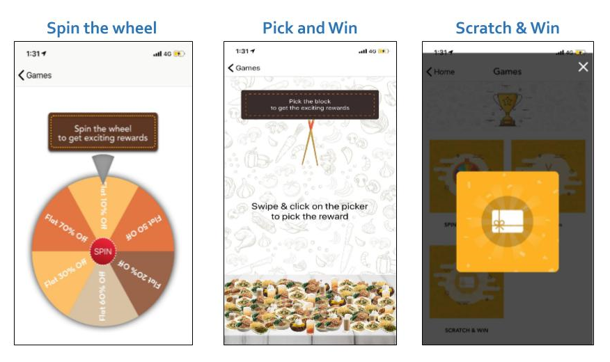 Bakmi GM non transactional rewards