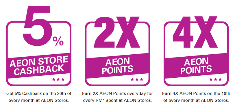 AEON Retail