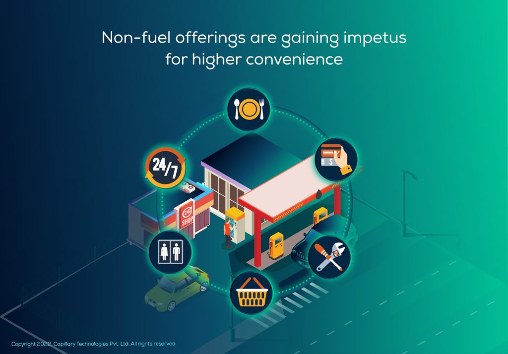 Indian-Fuel-Forecourt-Expereince-1