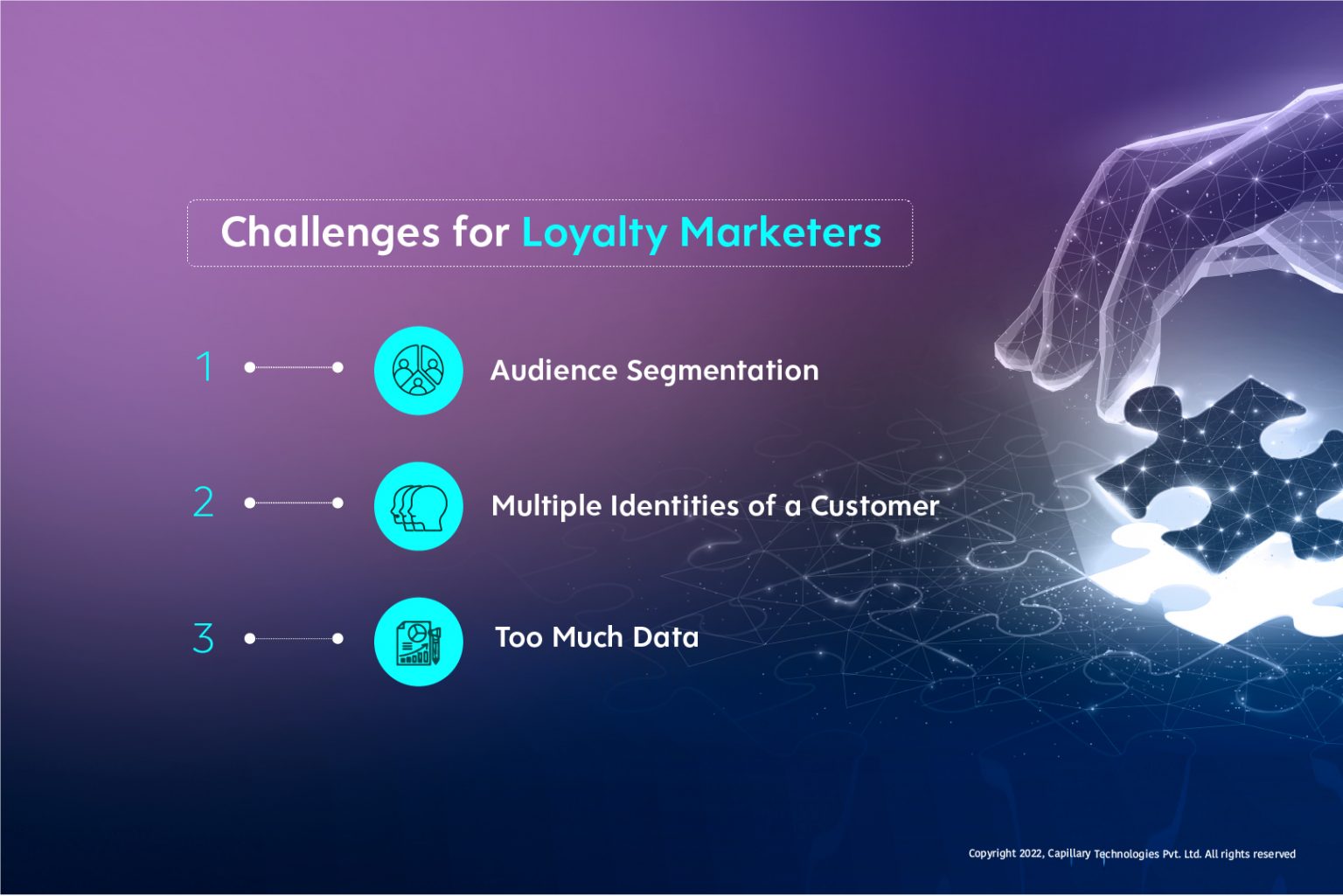 loyalty marketer challenges propensity models