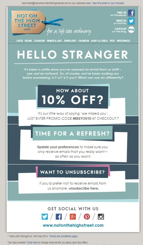 Personalization strategies in retail