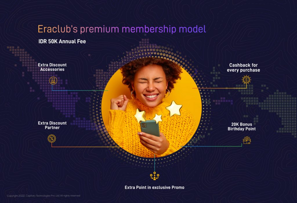 Erajaya loyalty program