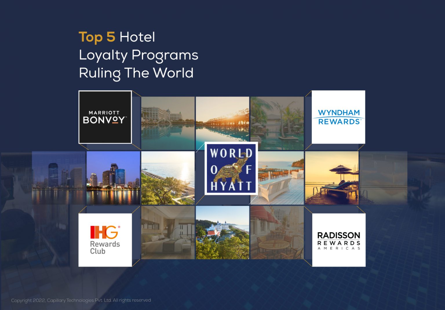 Hotel Loyalty Program & Benefits