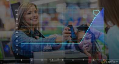 Loyalty Masterclass Part 5 Innovation in loyalty programs