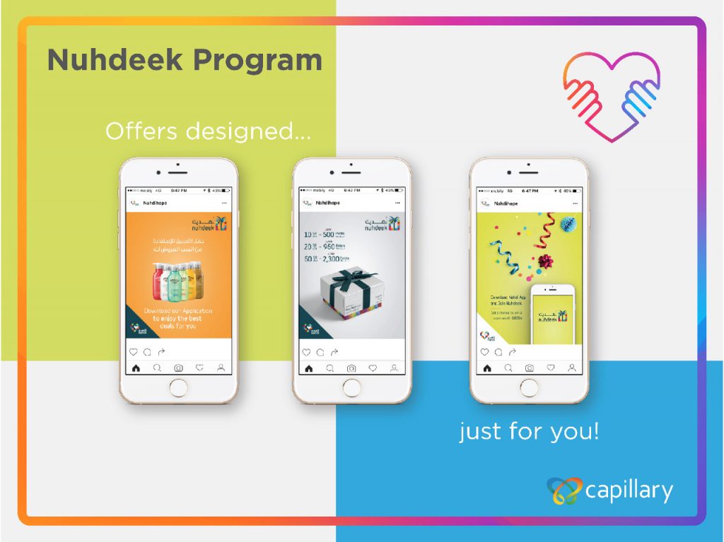 nuhdeek loyalty program in saudi arabia
