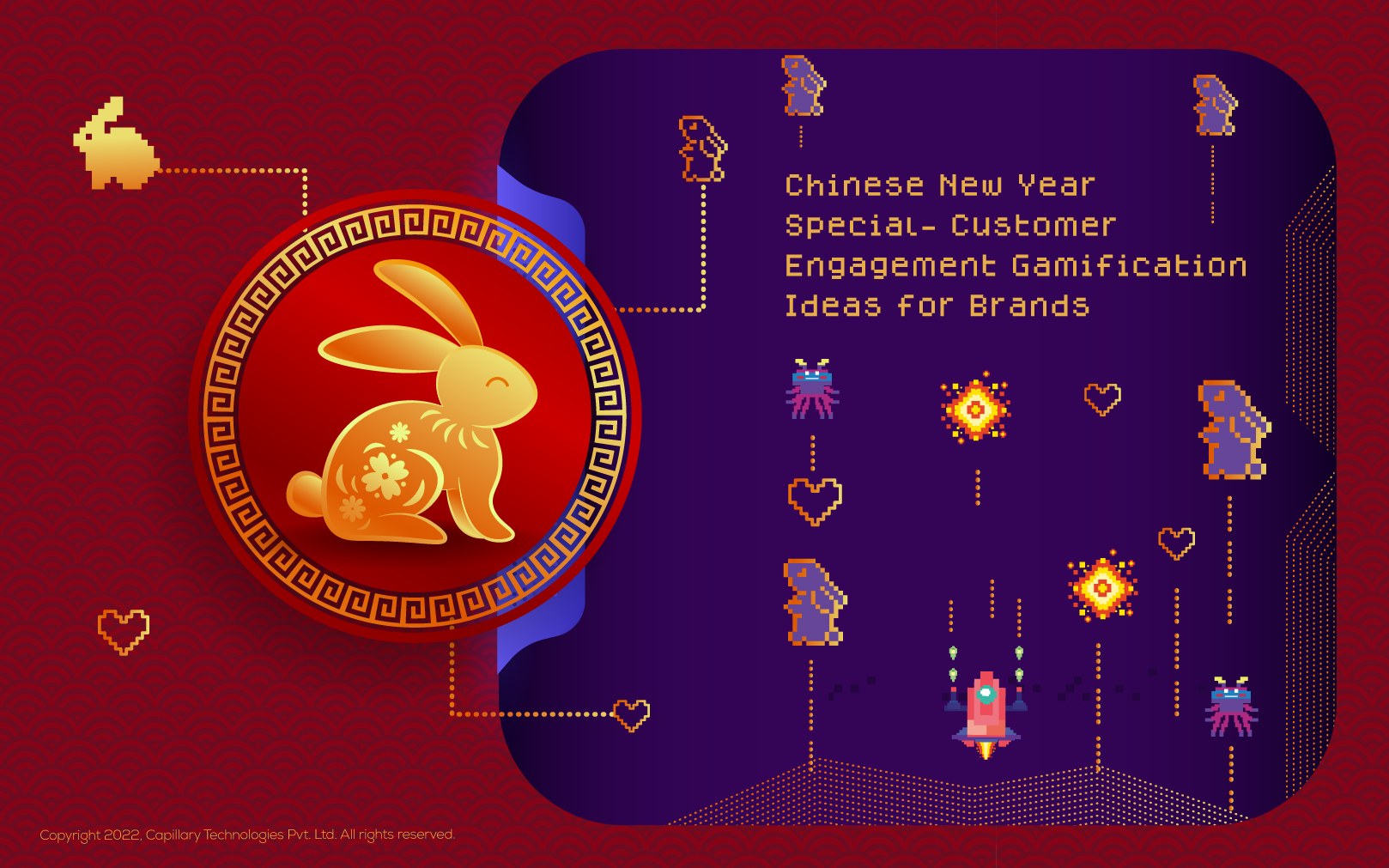 Chinese New Year 2023- Year of the Rabbit