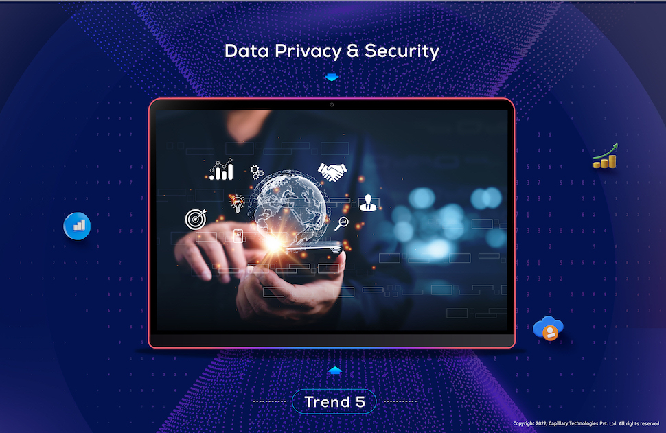 Importance of data privacy in customer loyalty