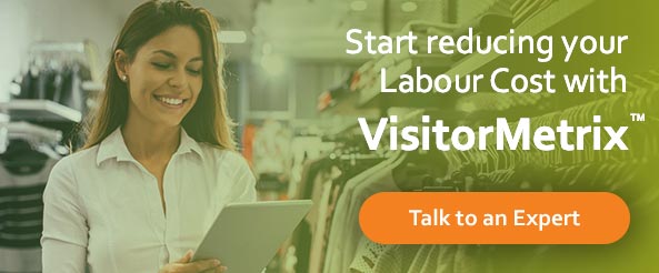 Start reducing your labour cost with VisitorMetrix