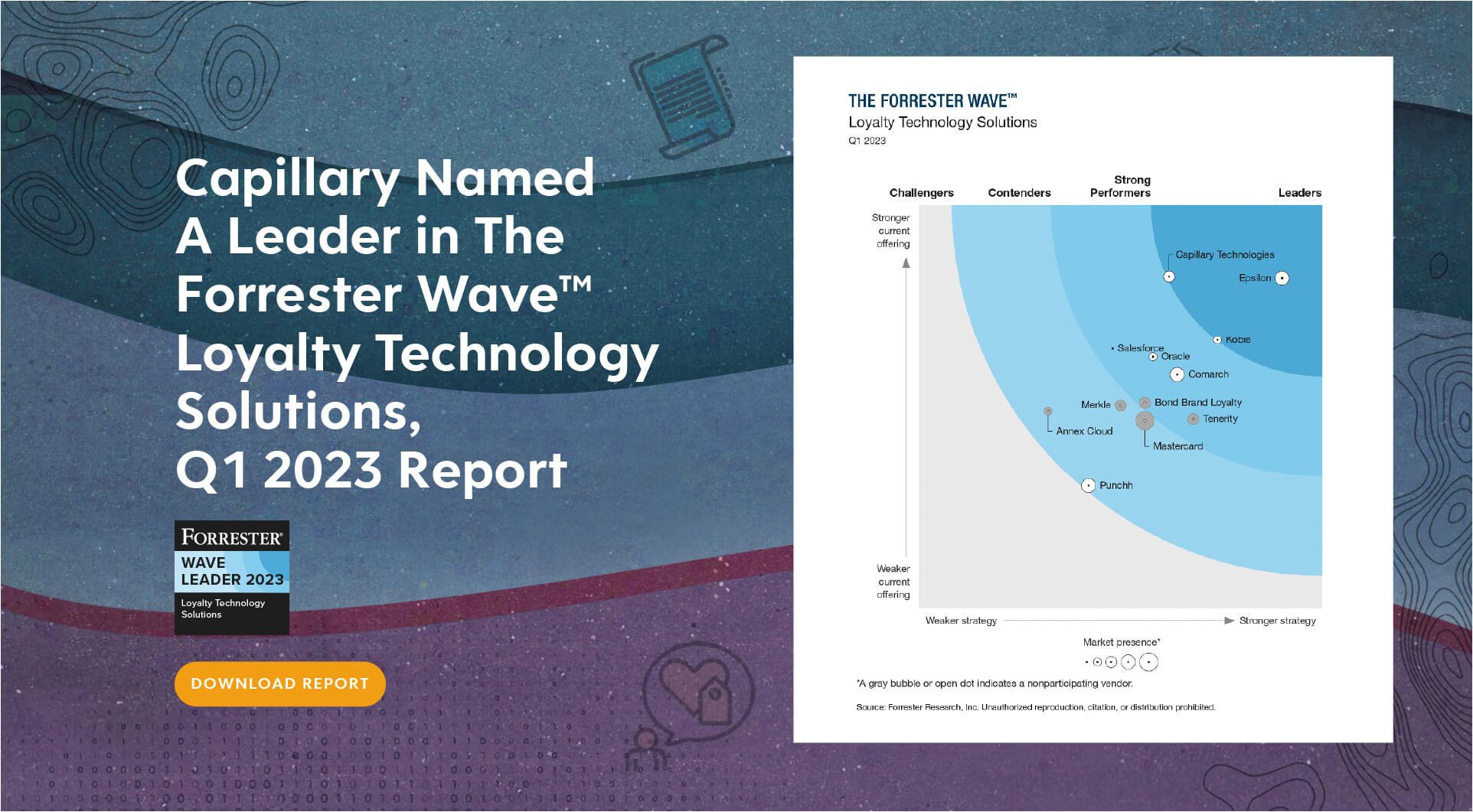 Forrester wave 2023 loyalty capillary