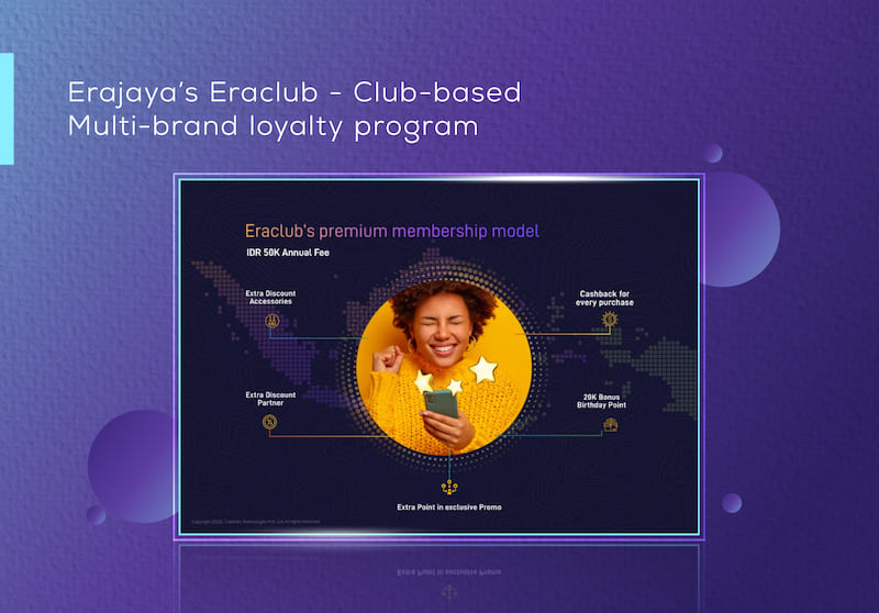 Erajaya Loyalty Program