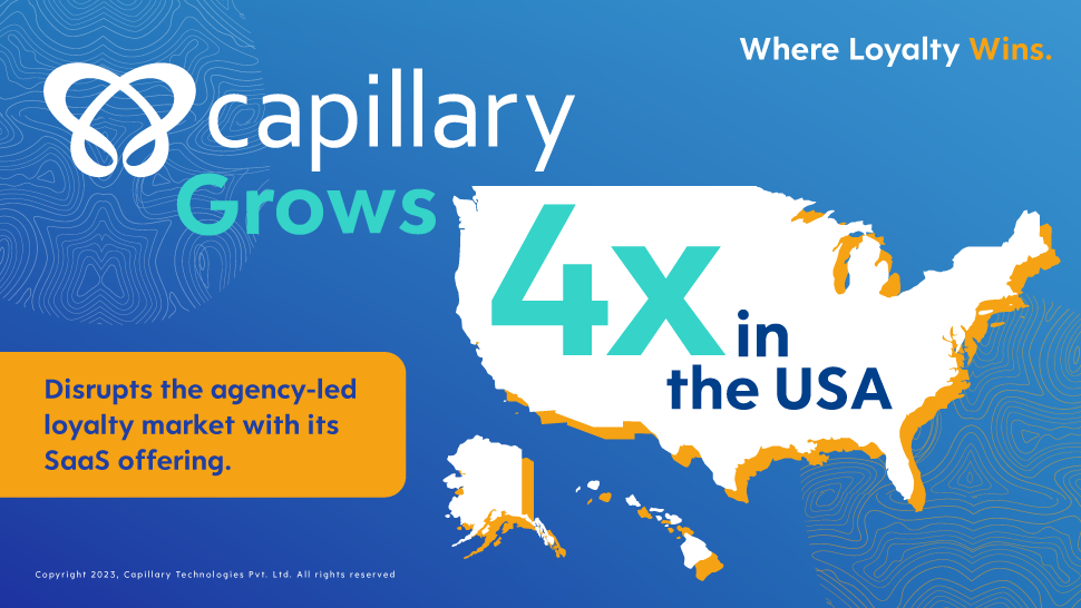 Capillary grows 4x in the US