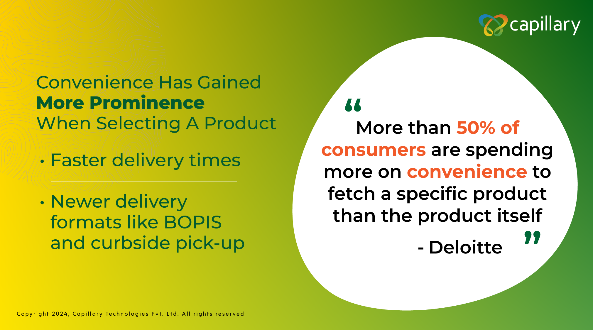 cpg trends, deloitte