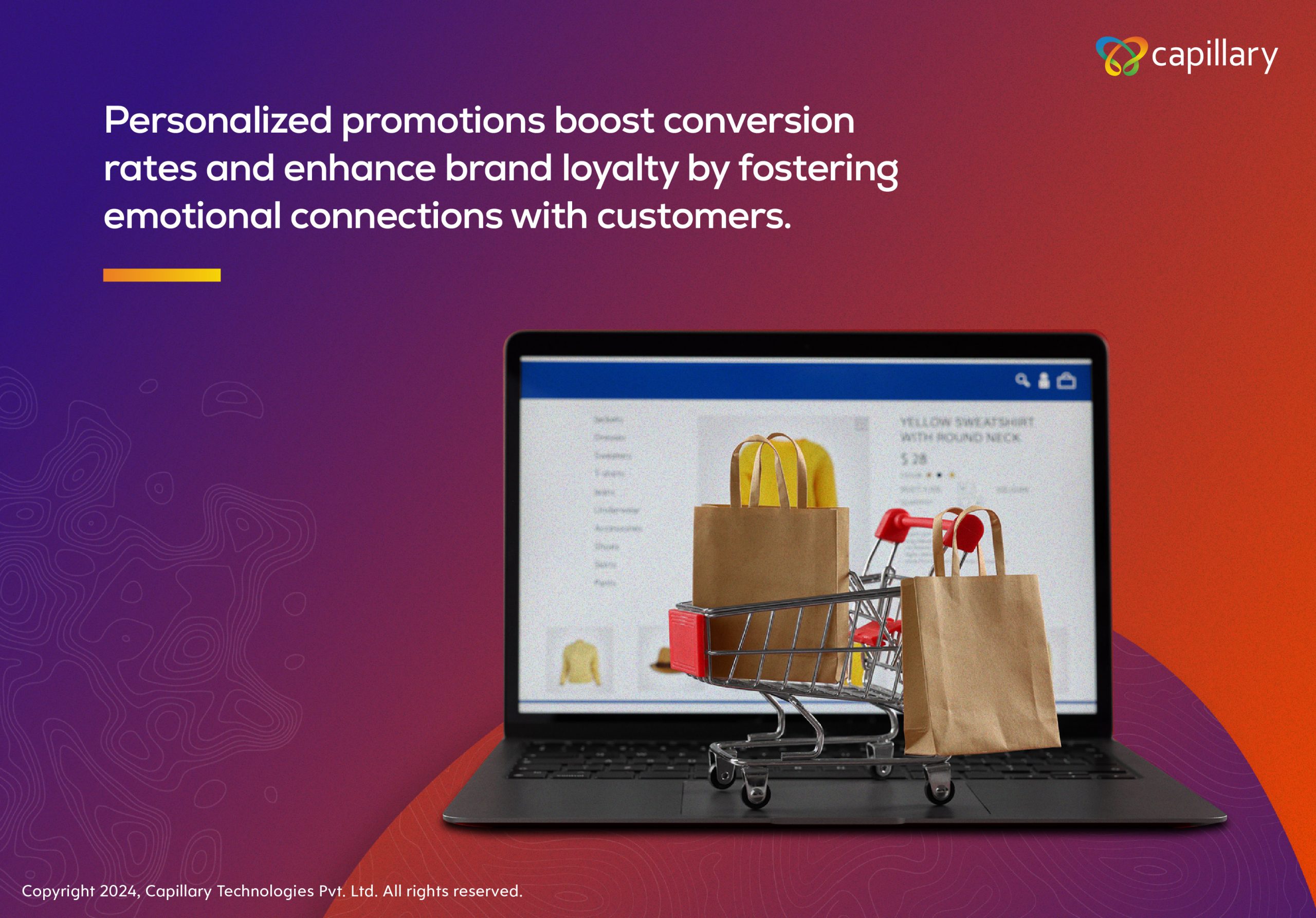 personalized promotions ai retail loyalty