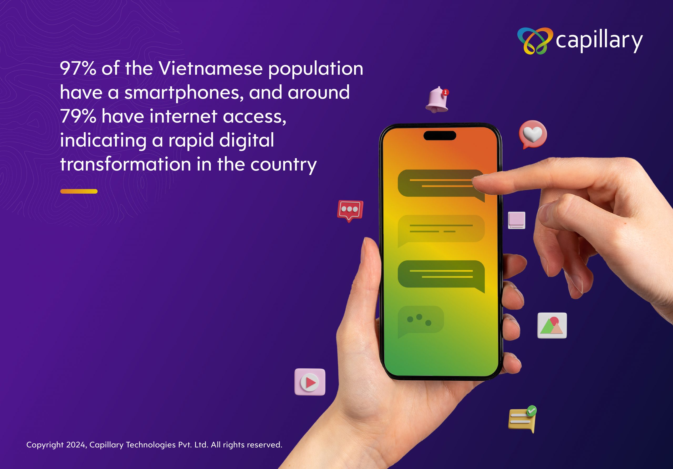 vietnam consumer trends