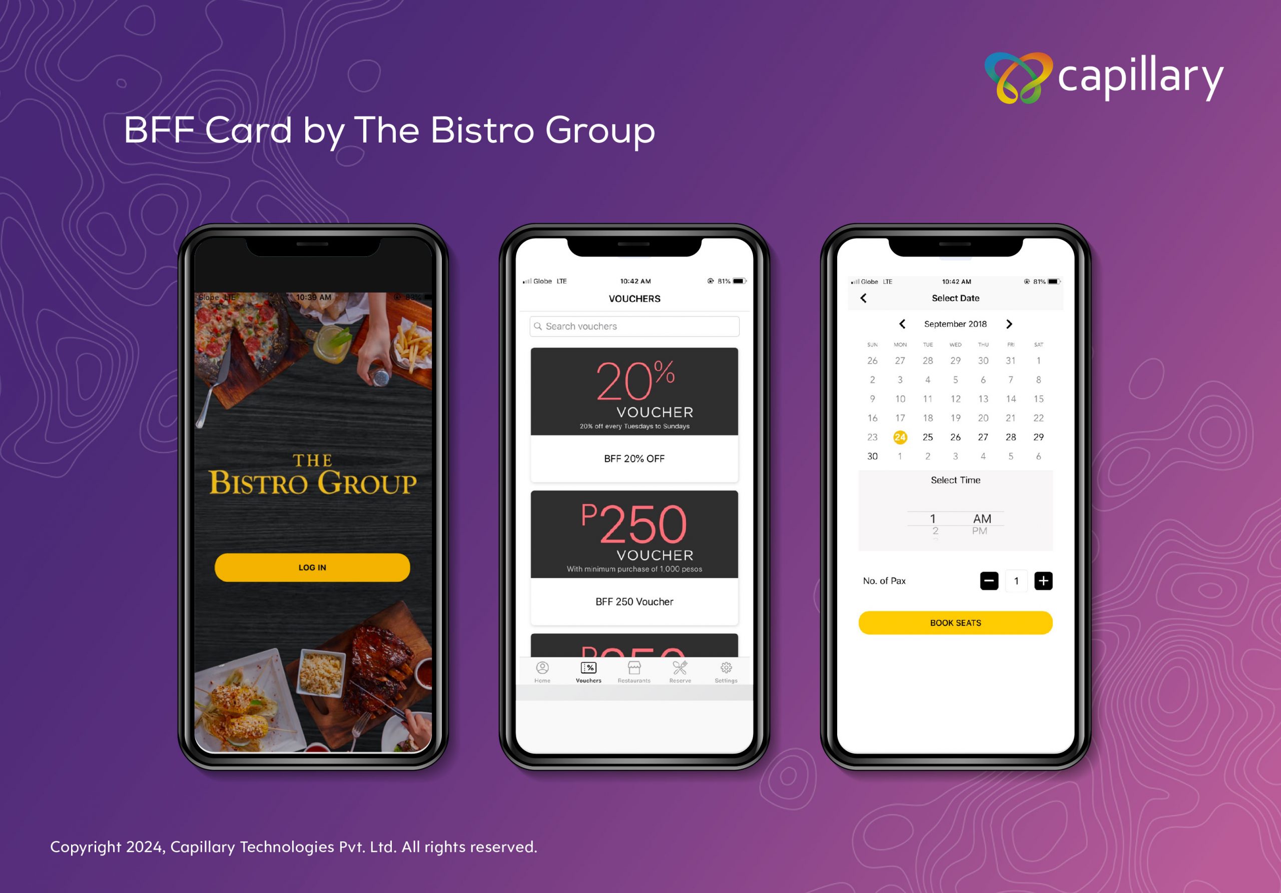bff card bistro group