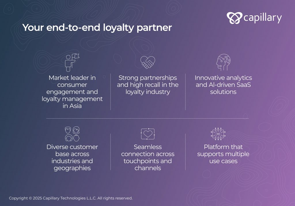 Automotive Loyalty