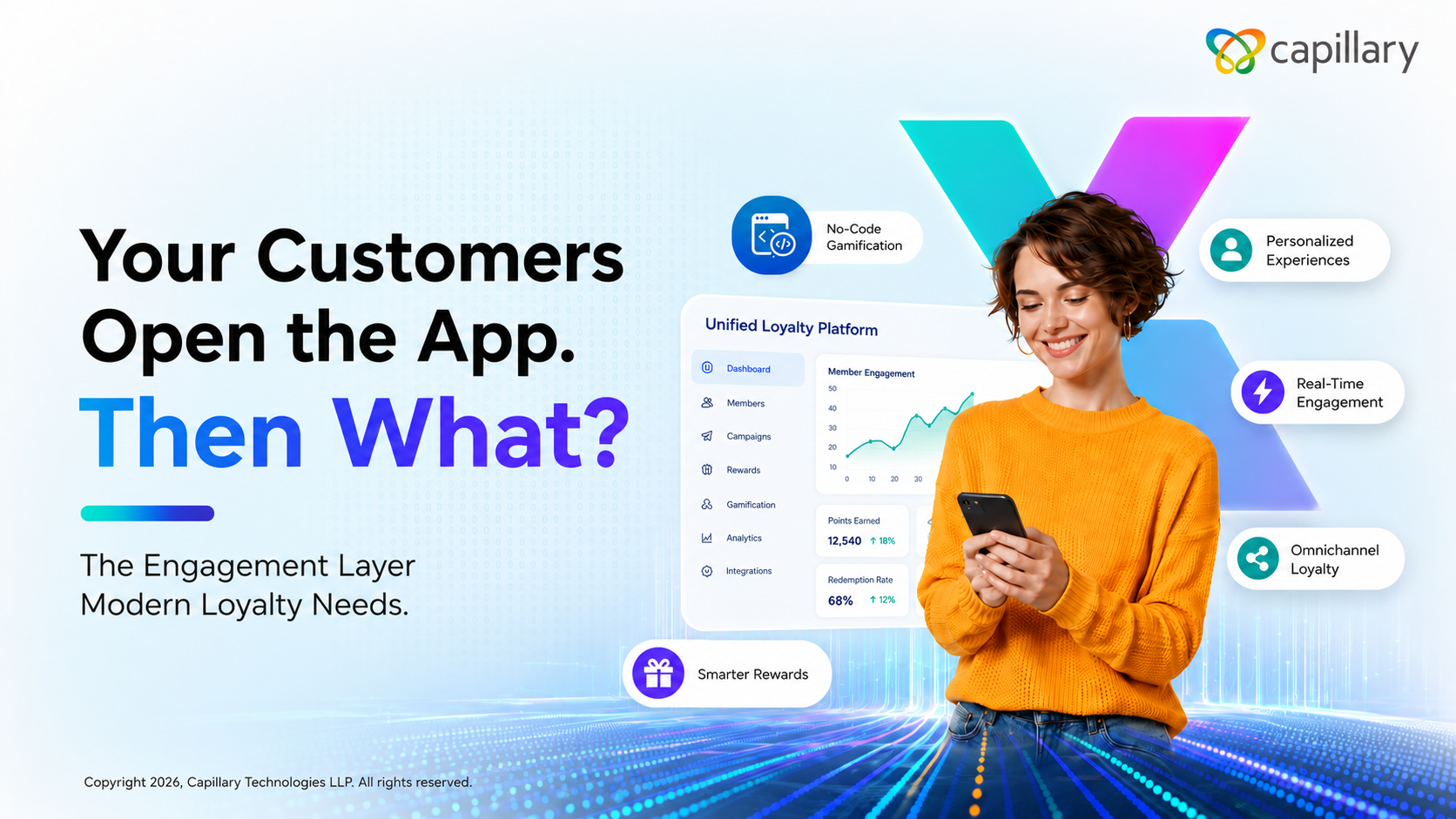 Experience+ by Capillary Technologies is a loyalty engagement platform with no-code gamification