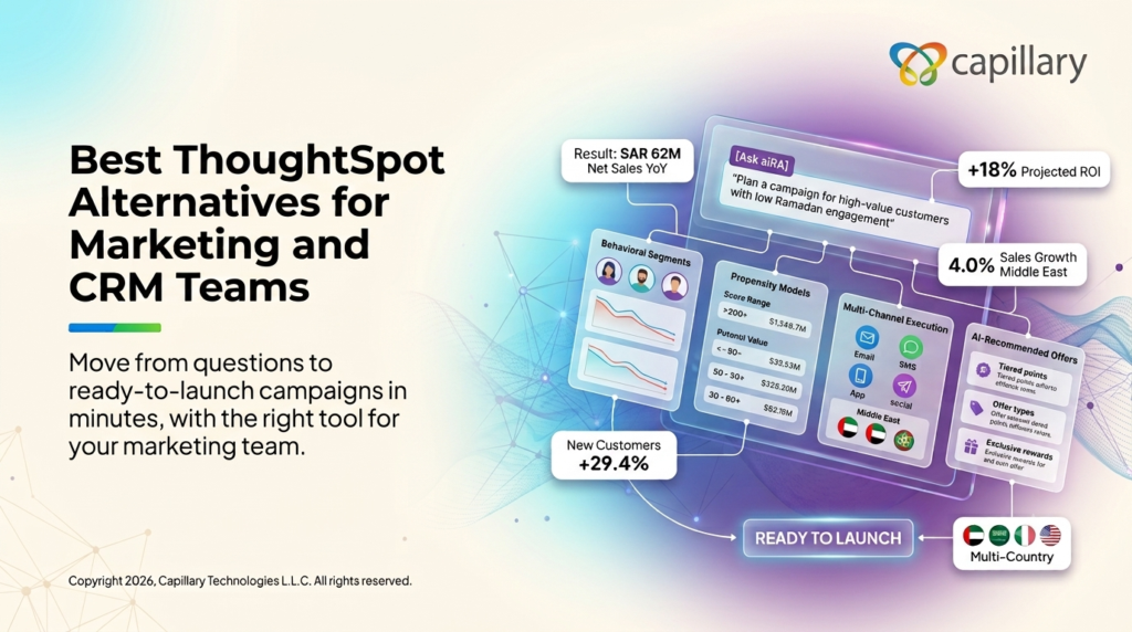 Compare the 10 best ThoughtSpot alternatives for 2026. See key features, G2 pros and cons, and which tool fits your marketing, CRM, or customer insights team.
