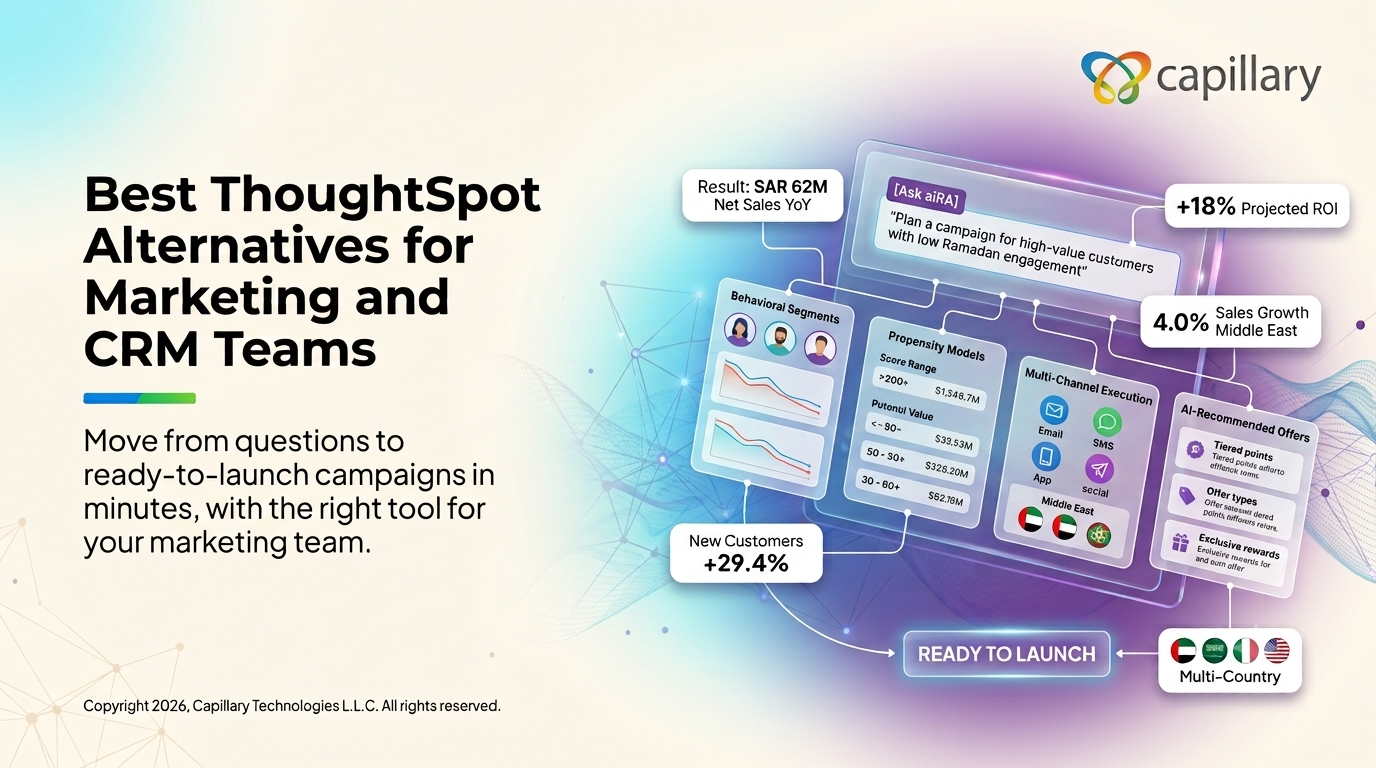 Compare the 10 best ThoughtSpot alternatives for 2026. See key features, G2 pros and cons, and which tool fits your marketing, CRM, or customer insights team.