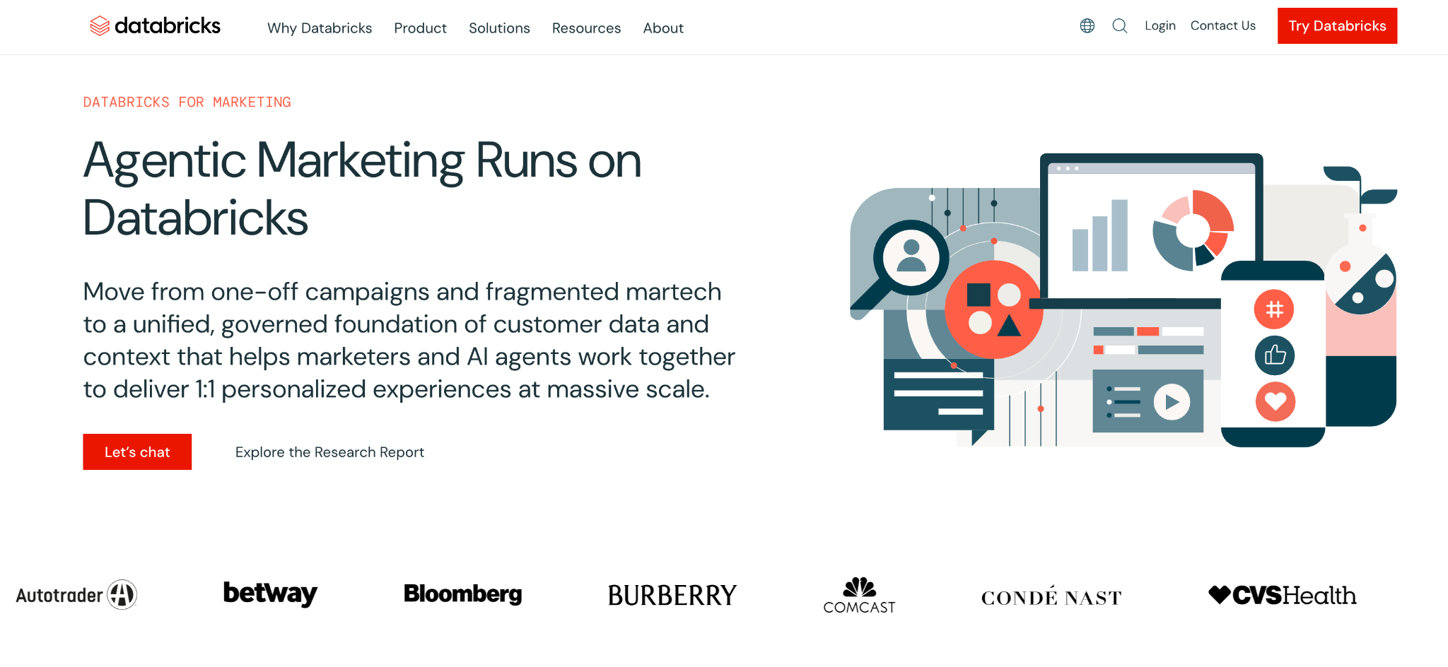 Screenshot of Databricks Data Intelligence webpage