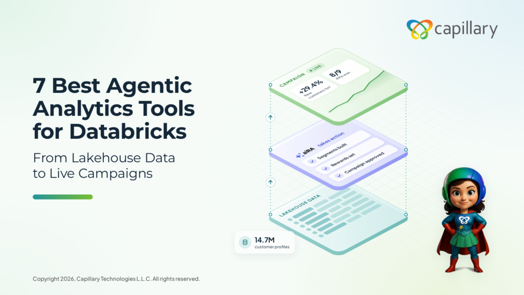 Shows the guide title "7 Best Agentic Analytics Tools for Databricks" and features an image of the aiRA by Capillary mascot as well as a diagram showing how agentic analytics tools work.