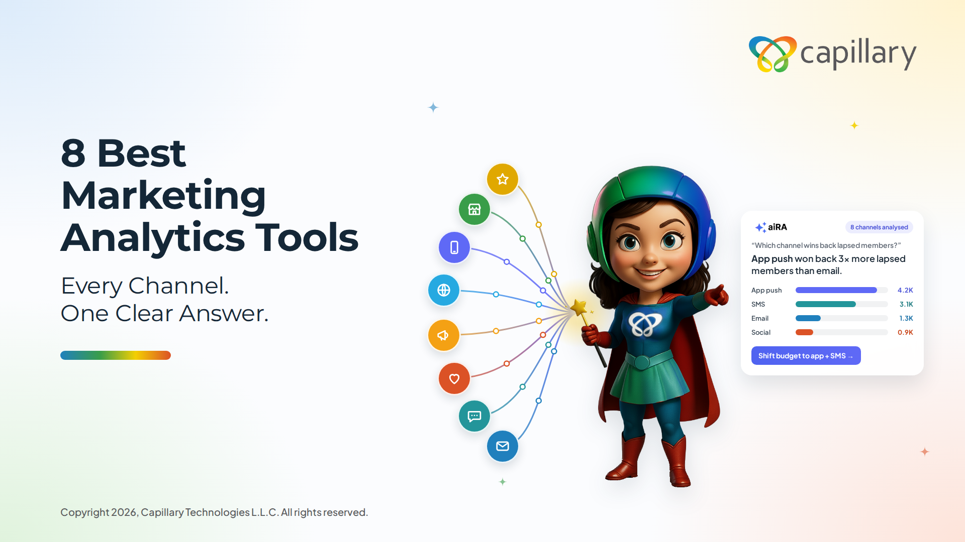 This image features text reading "8 Best Marketing Analytics Tools" and shows the mascot of aiRA by Capillary and how it compares to other marketing analytics tools.