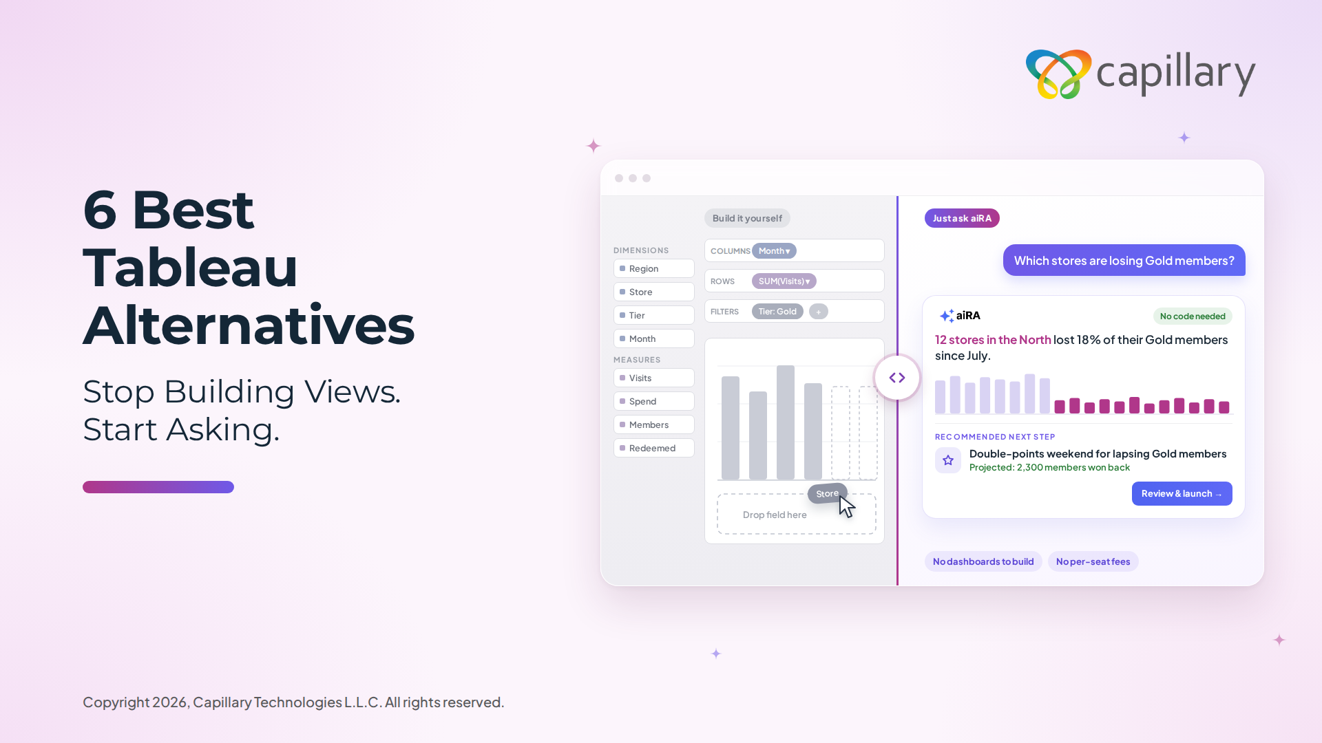 The banner says "The 6 Best Tableau Alternatives" featuring some snippets of aiRA by Capillary being used.