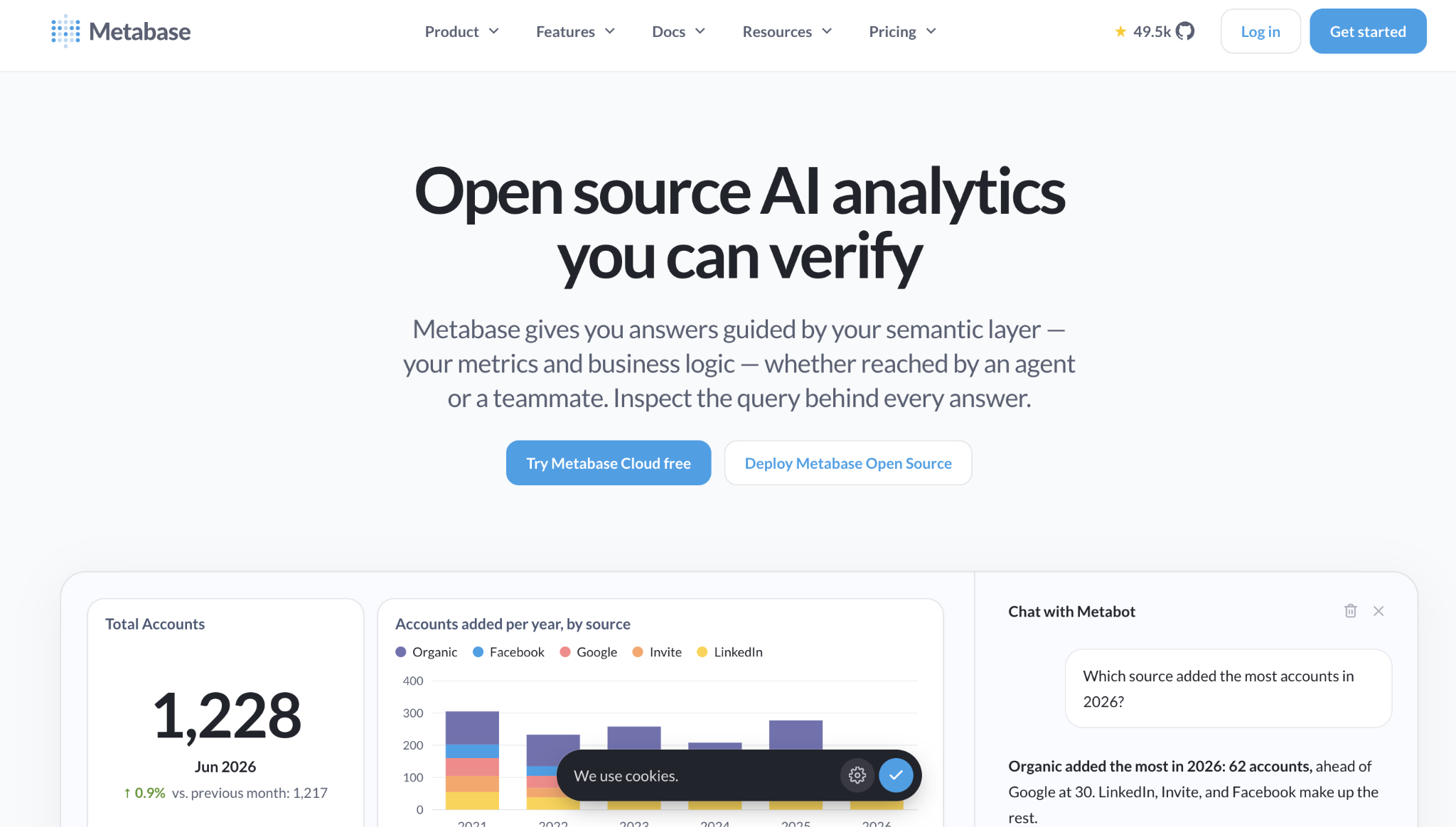 Screenshot of Metabase webpage
