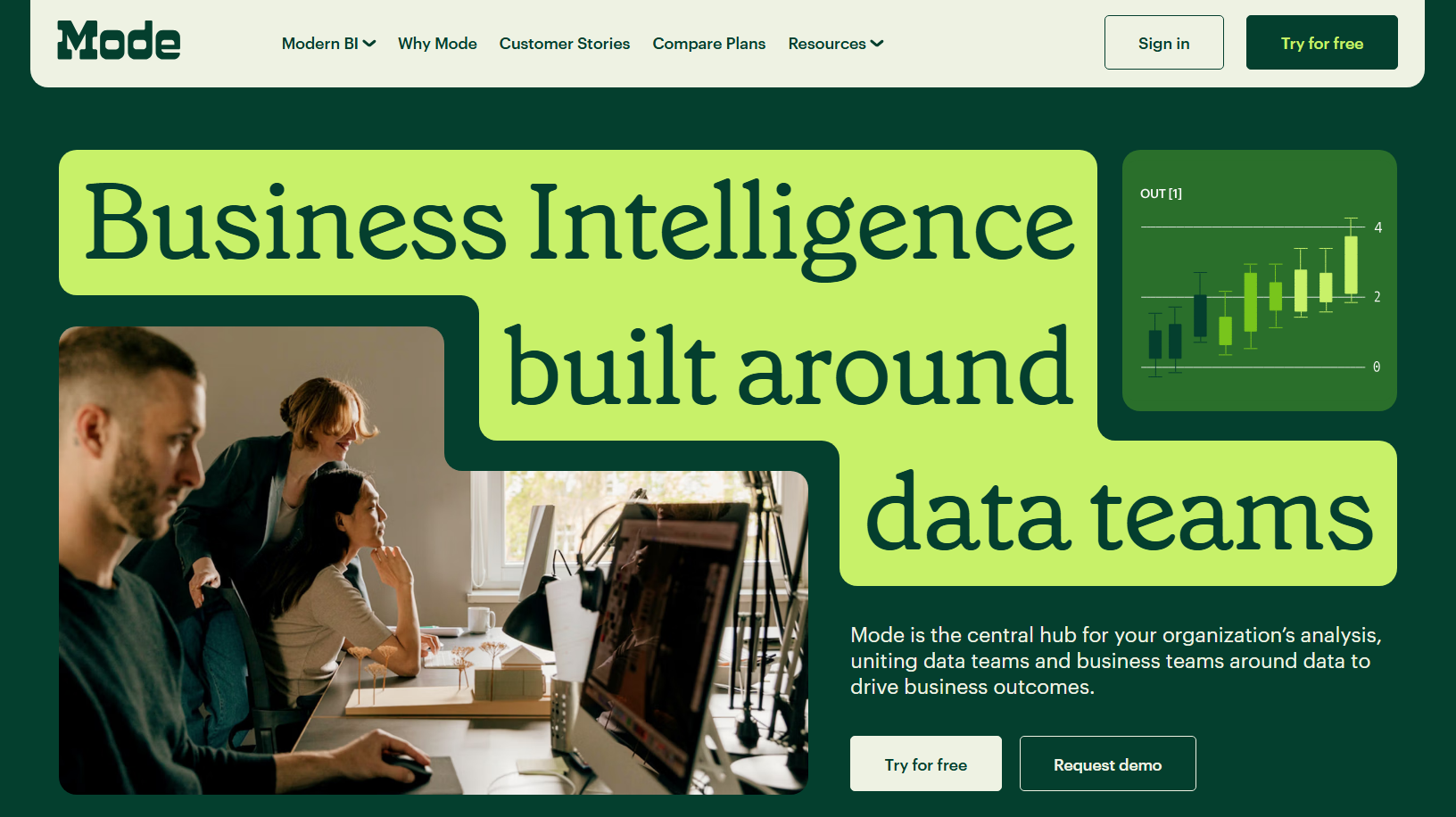 Screenshot of Mode webpage